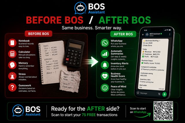 BOS Afora product update
